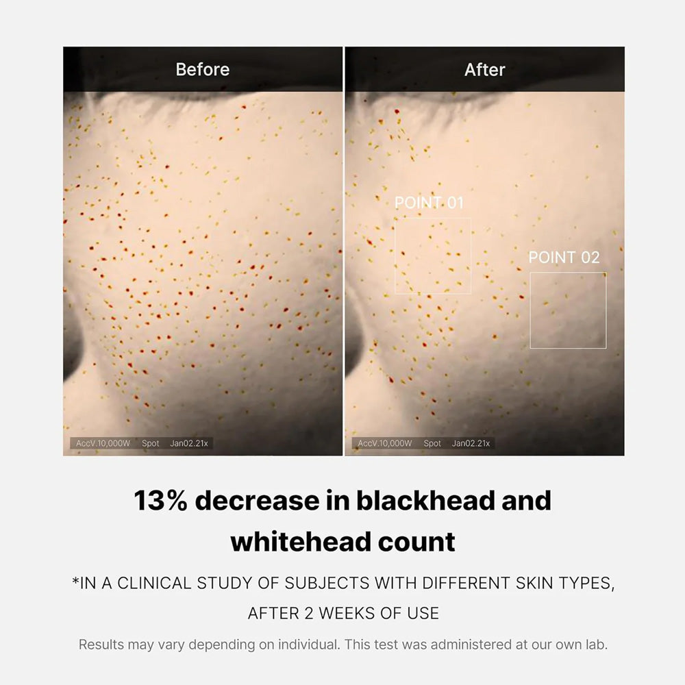 Medicube Zero Pore One Day Serum – 30ml