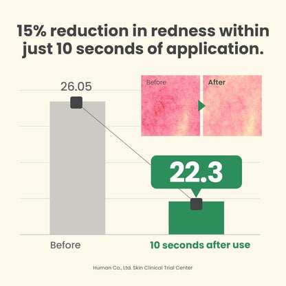 AXIS-Y Dark Spot Correcting Glow Toner | 125ml