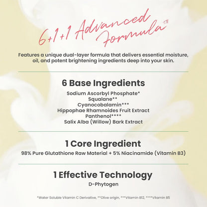 AXIS-Y Dark Spot Correcting Glow Toner | 125ml