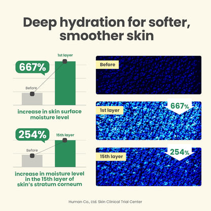 AXIS-Y Dark Spot Correcting Glow Cream | 50ml