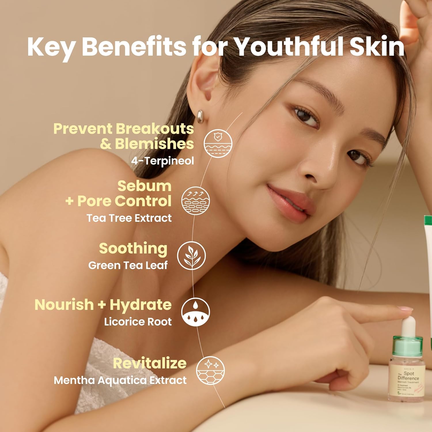 AXIS-Y Spot The Difference Blemish Treatment | 15ml