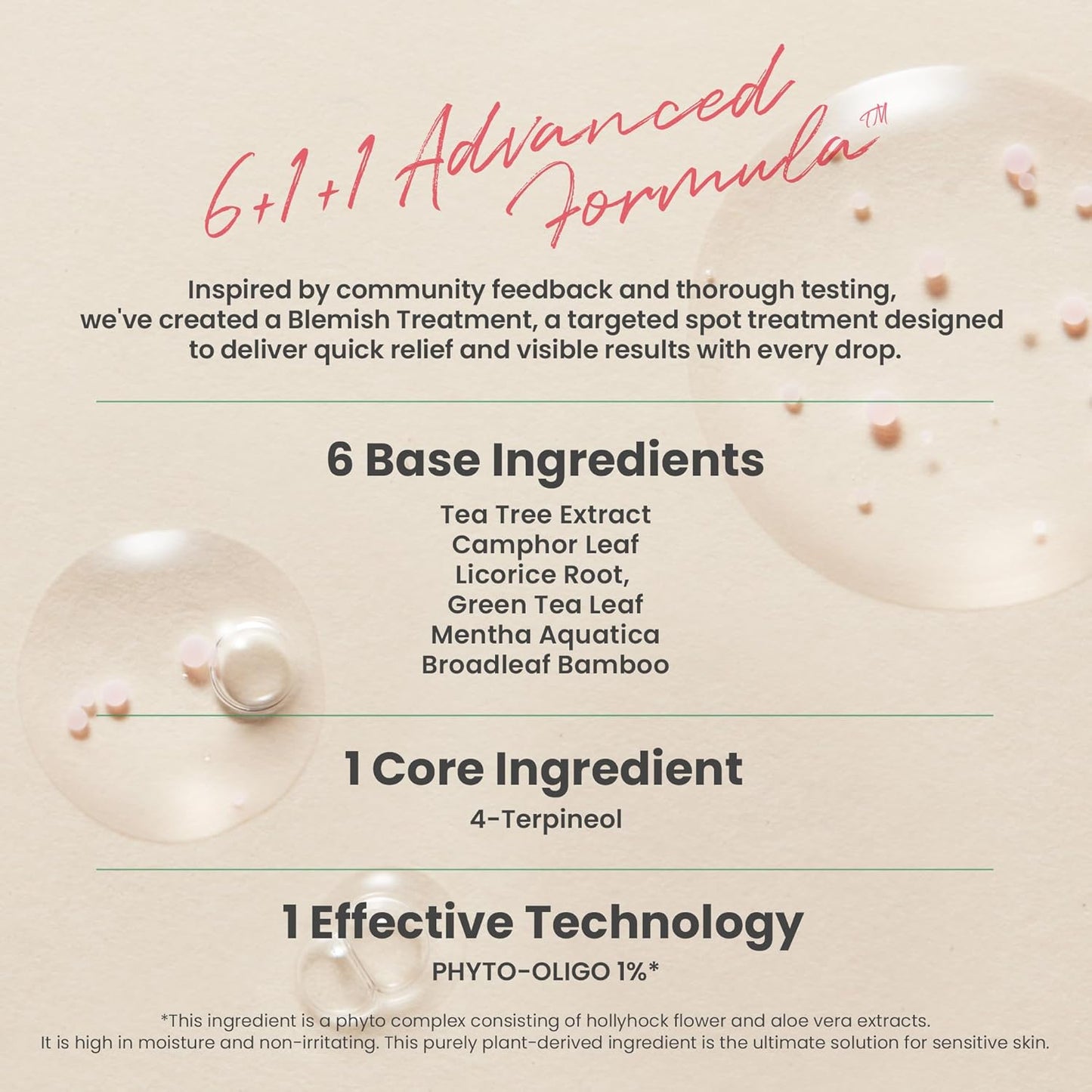 AXIS-Y Spot The Difference Blemish Treatment | 15ml