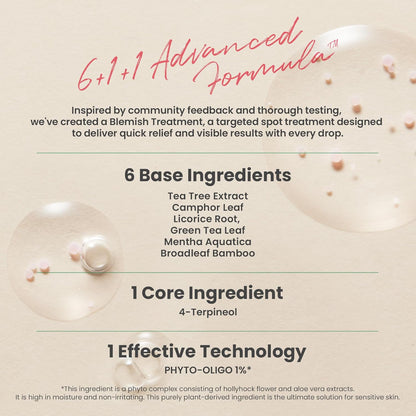 AXIS-Y Spot The Difference Blemish Treatment | 15ml