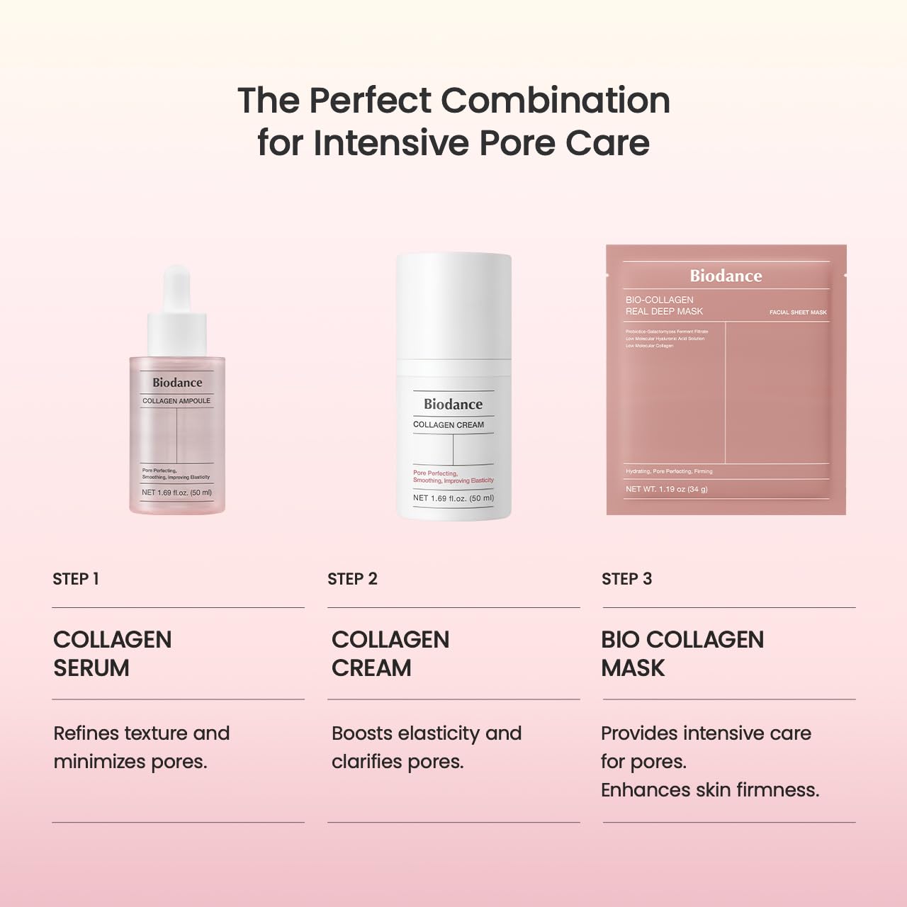 Biodance Bio-Collagen Real Deep Mask | 34g x 4ea