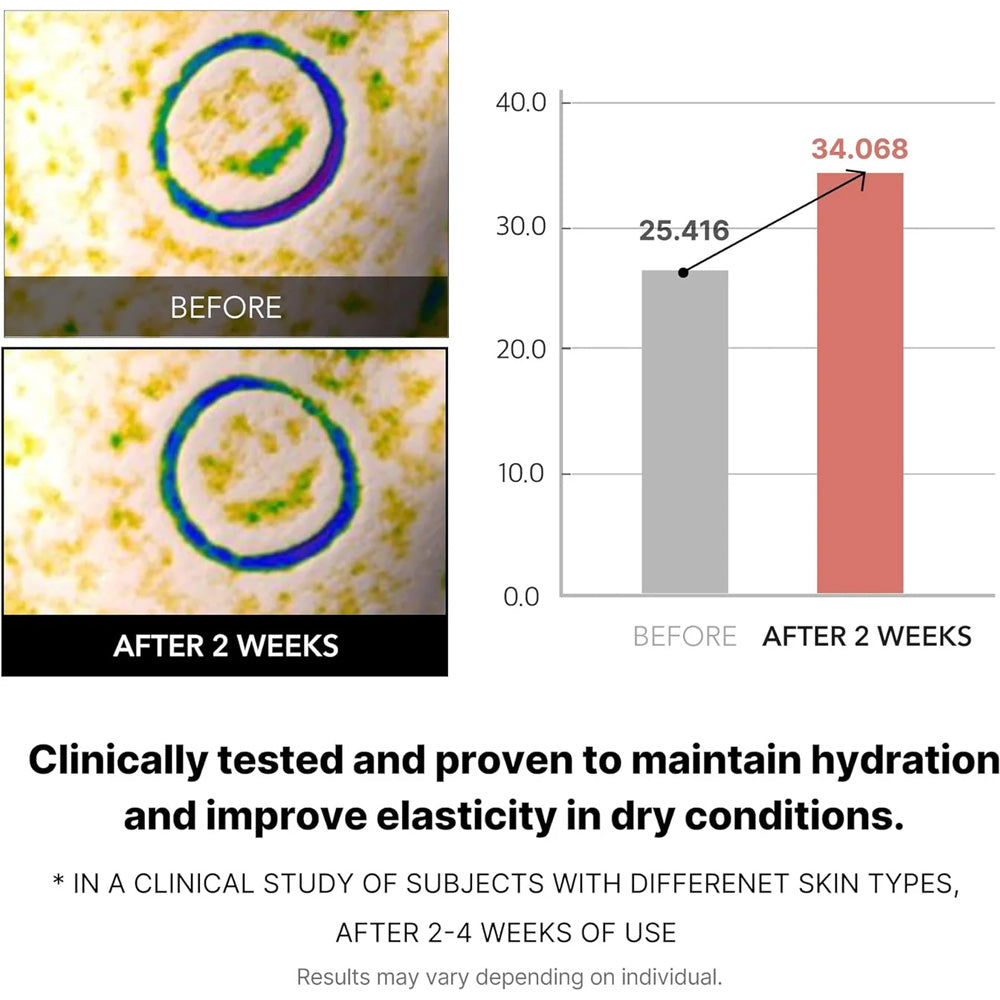 Medicube Triple Collagen Toner 4.0 – 140ml