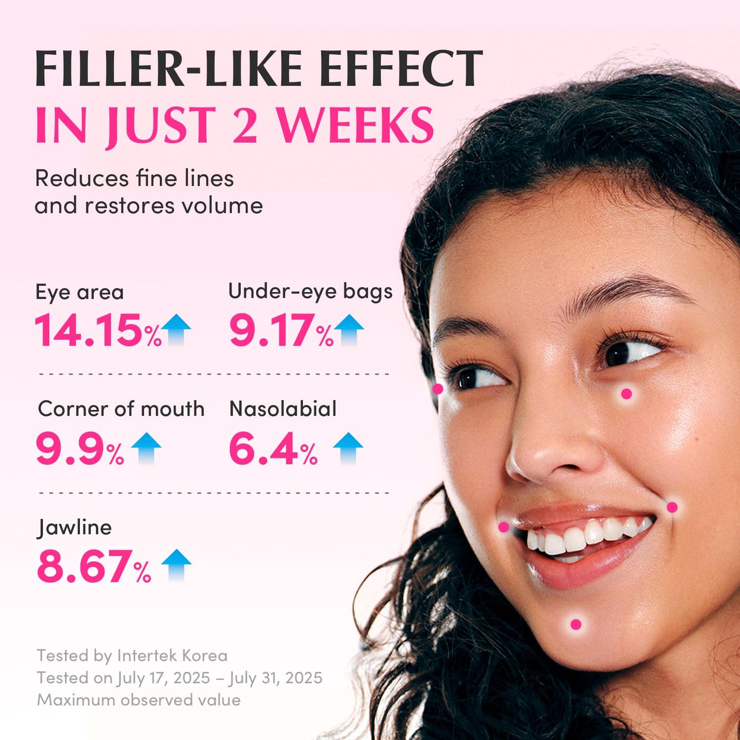 Eqqualberry NAD+ Peptide Boosting Smoothie Serum – Firming & Revitalising 30ml