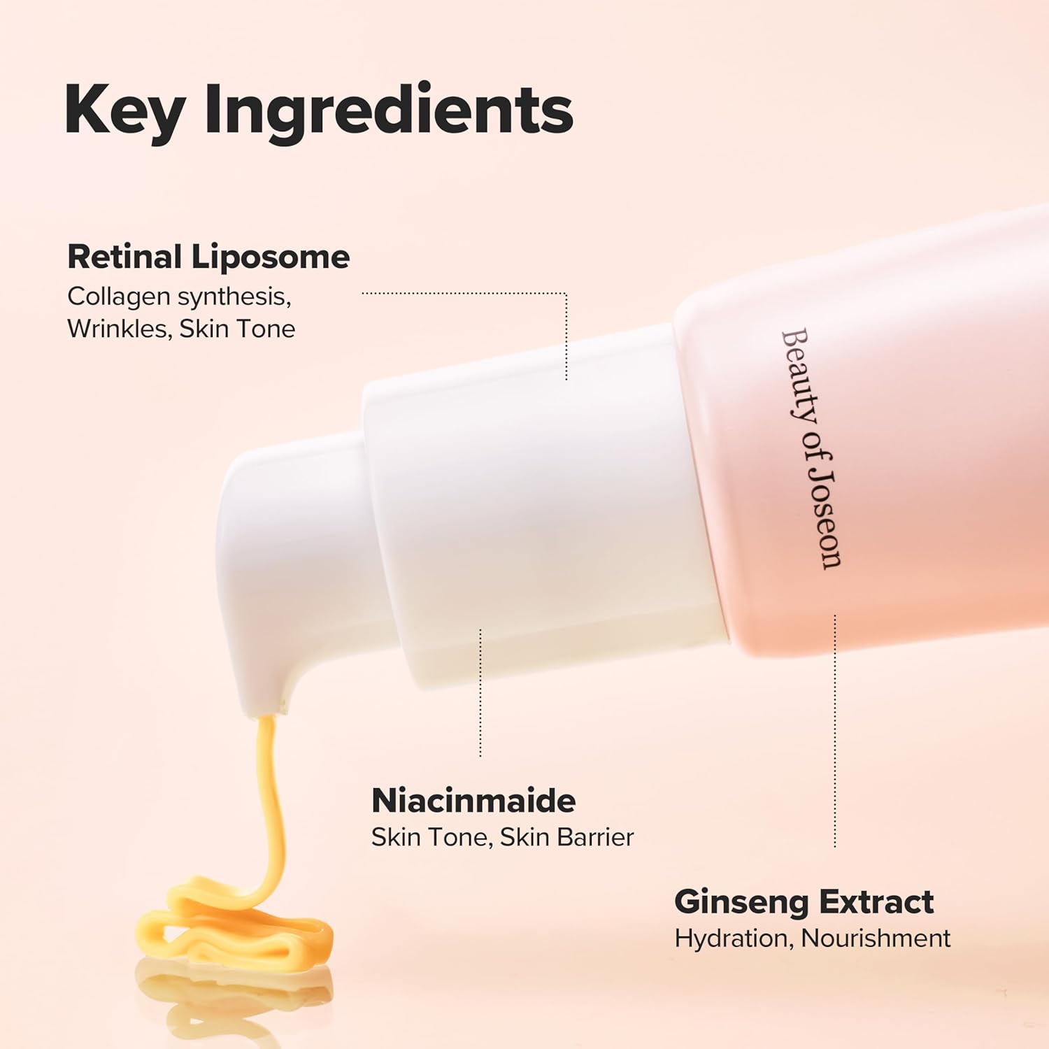 Beauty of Joseon Revive Eye Serum: Ginseng + Retinal | 30ml