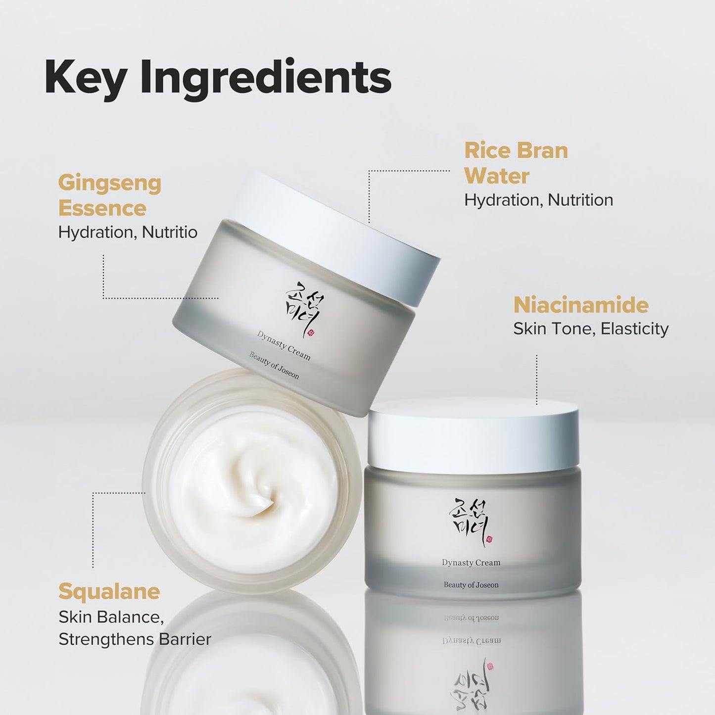 Beauty of Joseon Dynasty Cream | 50ml