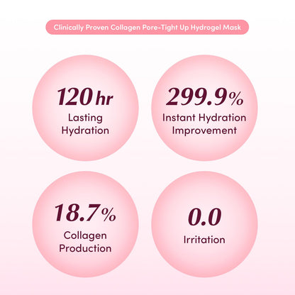 Eqqualberry Collagen Pore Tight Up Gel Mask (4ea) – Firming & Hydrating Care