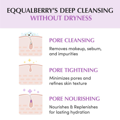 Eqqualberry Purple Rice Pore Purifying Pack Cleanser–120ml