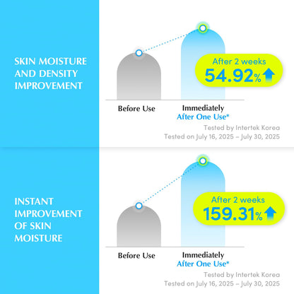 Eqqualberry Hyaltoin Flooding Serum – Deep Hydration & Barrier Repair 30ml