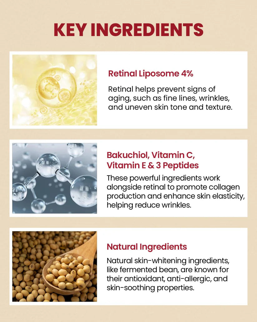 KSECRET SEOUL 1988 Eye Cream – Retinal Liposome 4% + Fermented Bean | 30ml